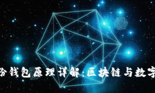 TokenIM身份钱包原理详解：区块链与数字身份的结合