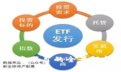 标题区块链私募融资项目