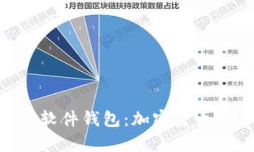 硬件钱包与Tokenim软件钱包：加密货币安全存储的全面指南