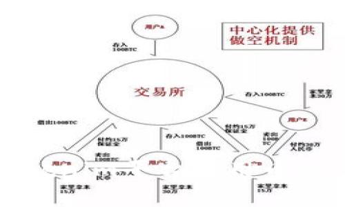 深度解析Tokenim平台常用币种及投资策略