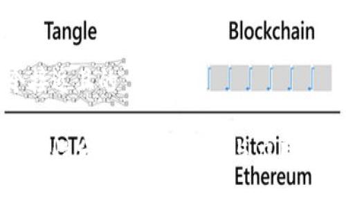 思考一个接近且的

区块链可控性分析：技术、治理与应用的深度探讨