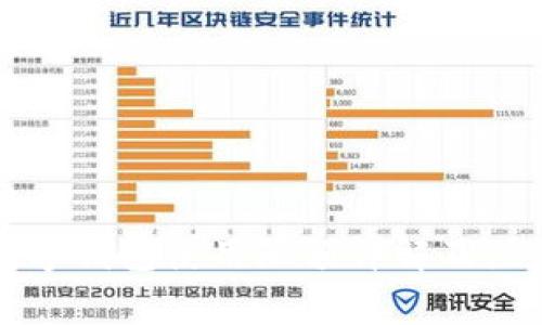 成都数字钱包使用限额详解及注意事项