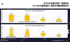 数字钱包序号查询方法及