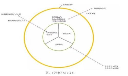 
如何将公信宝转移到imToken钱包：详细指南与最佳实践