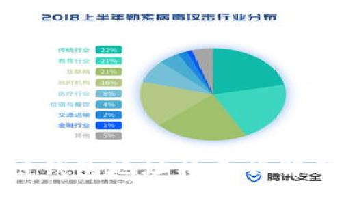 夸克区块链钱包地址格式详解及使用指南