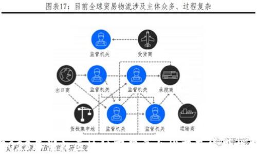 
2023年浙江区块链下载平台推荐及使用指南