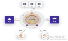 如何将Tokenim转移到币安交