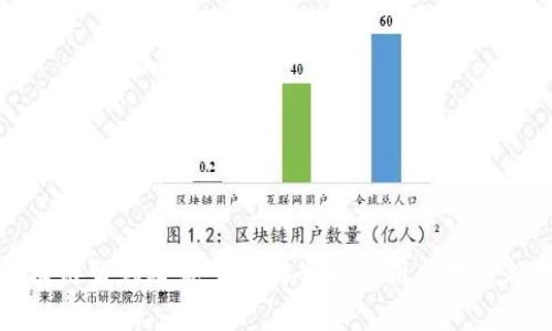 区块链智慧建筑平台的全面解析与发展趋势