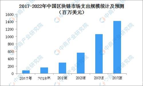 
如何识别和防范TokenIm地址诈骗：全面指南