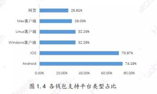 如何在Tokenim中充ETH：详细步骤指南