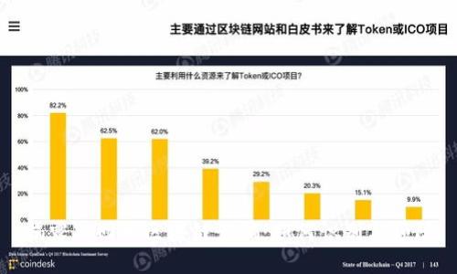 揭露高回报区块链诈骗：如何识别与预防