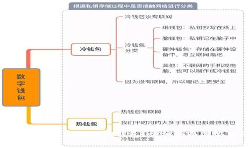 如何将TokenIm转账到其他钱包？详细指南与常见问题解答