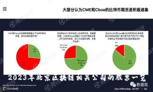 2023年北京区块链相关公司的股票一览