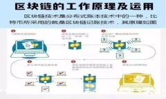 ### 如何解决Tokenim显示没有