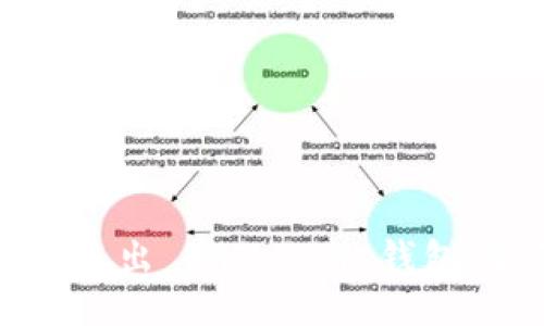 如何安全退出 imToken 钱包：全面指南