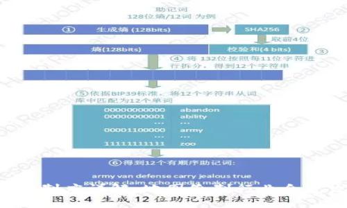 Tokenim实名制度详解：地图绘制行业合规发展的关键