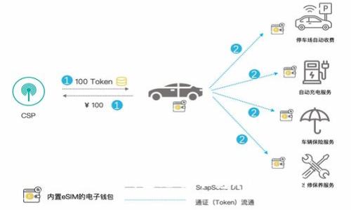 如何为IM钱包充值带宽：详尽指南