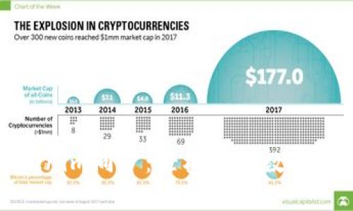 狐狸钱包与Tokenim同步：轻松管理数字资产的最佳选择