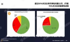 区块链技术的组成成分及