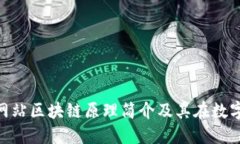 Tokenim官方网站区块链原理