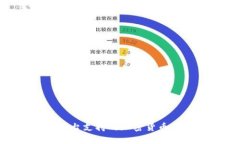 Tokenim平台支持的加密货币