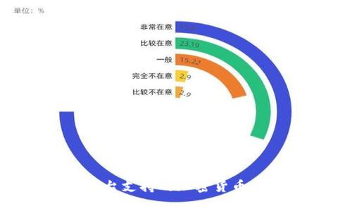 Tokenim平台支持的加密货币及存储指南