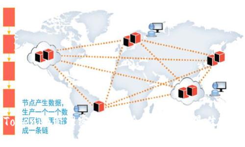 Tokenim管理密钥的安全性分析与最佳实践