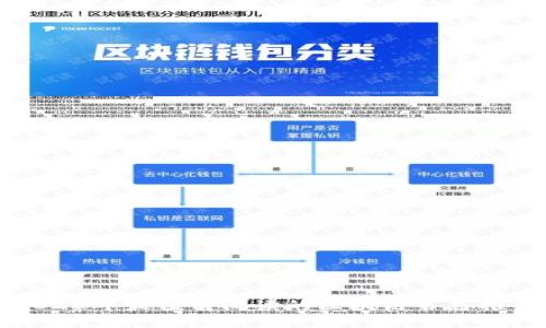 2023年最值得阅读的区块链书籍推荐