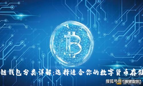 区块链钱包分类详解：选择适合你的数字货币存储方案