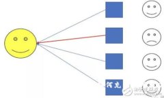 Tokenim最新版本更新指南：