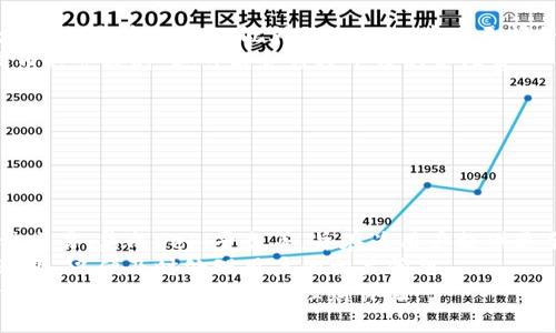  biaoti 如何使用Tokenim新钱包进行数字资产管理？ /biaoti 

 guanjianci Tokenim, 新钱包, 数字资产, 加密货币 /guanjianci 

## 内容大纲

1. **引言**
   - 背景概述
   - Tokenim新钱包的出现

2. **Tokenim新钱包的特点**
   - 安全性
   - 用户友好
   - 多币种支持
   - 先进技术

3. **如何注册和设置Tokenim新钱包**
   - 下载和安装
   - 创建新钱包
   - 导出助记词

4. **Tokenim新钱包的使用指南**
   - 如何转账
   - 如何接收资金
   - 如何查看交易记录
   - 如何交易和兑换数字资产

5. **Tokenim新钱包的安全性**
   - 钱包的安全措施
   - 常见的安全风险
   - 如何确保资金安全

6. **总结**
   - Tokenim新钱包的优势
   - 未来发展方向

## 引言

在数字货币迅速发展的今天，如何选择一款合适的数字资产管理工具成为了众多用户关注的焦点。Tokenim新钱包应运而生，凭借其优秀的功能和安全性，获得了用户的广泛认可。
本文将探讨Tokenim新钱包的各个方面，帮助用户更好地理解和使用这一工具，确保在数字货币交易中的顺利体验。

## Tokenim新钱包的特点

### 安全性

安全性是任何数字钱包最重要的特点之一。Tokenim新钱包采用了多重加密技术保护用户的私钥和资金。同时，采用了WAN（Web Authentication Node）技术，实现去中心化存储，确保用户资金不被盗取。

### 用户友好

用户界面设计简单明了，初学者也能轻松上手。Tokenim新钱包提供新手教程和快速入门指南，帮助用户快速了解钱包的各项功能。

### 多币种支持

Tokenim支持多种主流数字资产，如比特币、以太坊、莱特币等，为用户提供多样的投资选择，方便用户进行多币种管理。

### 先进技术

Tokenim新钱包采用了一系列先进的技术，例如冷钱包存储、分层确定性钱包（HD Wallet）等，以提升用户的交易安全性和隐私保护。

## 如何注册和设置Tokenim新钱包

### 下载和安装

首先，在官方平台下载Tokenim新钱包应用程序。确保下载渠道正规，避免使用第三方应用。下载完成后进行安装，用户可以选择适合自己设备的操作系统版本。

### 创建新钱包

安装完成后，打开应用，点击“创建新钱包”。系统会引导用户设置密码，建议设置强密码以确保安全。

### 导出助记词

在创建过程中，系统会生成助记词，这是恢复钱包的重要依据。请务必妥善保管，并不要泄露给他人。如果助记词丢失，可能无法恢复钱包中的资产。

## Tokenim新钱包的使用指南

### 如何转账

转账功能是Tokenim新钱包的核心。用户可以通过输入接收方地址和转账金额进行转账。在确认信息无误后，点击“转账”按钮，系统会要求输入密码进行验证。

### 如何接收资金

接收资金非常简单。用户只需提供自己的钱包地址给对方，对方即可将数字资产转账至你的Tokenim钱包中。可以通过复制粘贴地址或使用二维码进行分享。

### 如何查看交易记录

Tokenim新钱包提供完整的交易记录查询功能。用户可以随时查看资产的流入和流出情况，交易的时间、金额等信息一目了然。

### 如何交易和兑换数字资产

用户可以通过Tokenim钱包中的交易功能直接进行数字资产的买卖，支持多种交易对，用户只需选择想交易的币种和金额，系统便会自动计算当前的汇率并执行交易。

## Tokenim新钱包的安全性

### 钱包的安全措施

Tokenim新钱包采用了多种安全措施，包括两步验证、安全锁等，增加额外的保护层，确保用户资产的安全。

### 常见的安全风险

尽管Tokenim新钱包的安全性高，但用户仍需注意 phishing（钓鱼）网站、恶意软件等风险，确保下载渠道和使用网站的正规。

### 如何确保资金安全

用户需定期更新密码，使用强密码，并定期备份助记词，以及启用两步验证，避免连接公共Wi-Fi进行操作，这些都是确保资金安全的重要措施。

## 总结

### Tokenim新钱包的优势

Tokenim新钱包凭借其安全性、用户友好、多币种支持及先进技术在市场上占有一席之地。无论是初学者还是资深投资者，Tokenim新钱包都是一个值得选择的数字资产管理工具。

### 未来发展方向

随着数字货币市场的不断发展，Tokenim新钱包也在积极寻求技术上的更新与完善，未来将上线更多功能，如跨链交易、DeFi功能等，以满足用户越来越多的需求。

## 相关问题

### 问题一：如何选择合适的数字钱包？

如何选择合适的数字钱包？

选择合适的数字钱包是数字货币投资的第一步。市场上有硬件钱包、软件钱包、在线钱包等不同类型的数字钱包。
首先，了解自己的需求：如果追求安全，可以选择硬件钱包；如果追求方便，可以选择软件钱包。其次，要查看钱包的安全性，包括有没有多重验证、私钥存储方式等。
还要关注钱包的用户体验，易用性和界面设计直接影响用户的使用感受。同时，查看各大社区的评价与推荐，以便更好地进行选择。

### 问题二：Tokenim新钱包支持哪些数字资产？

Tokenim新钱包支持哪些数字资产？

Tokenim新钱包支持多种主流数字资产，目前已支持比特币（BTC）、以太坊（ETH）、莱特币（LTC）等多种币种。用户可以在钱包中灵活管理不同类型的资产。
未来，Tokenim也在不断扩展支持的数字资产种类，旨在打造一个多元化的数字资产管理平台。此外，用户在选择投资何种资产时，需谨慎评估其市场风险。

### 问题三：如何保证Tokenim新钱包的安全性？

如何保证Tokenim新钱包的安全性？

Tokenim新钱包采用了多种安全措施，如多重验证、强密码、冷存储等，确保用户资产的安全。用户还应积极采取措施以保证安全。
建议用户定期更换密码，并避免使用相同的密码于不同平台上。务必保管好助记词和私钥，切勿将其泄露给他人。
此外，当怀疑电脑或手机受到病毒侵扰时，应立即停止使用钱包，进行系统安全检查，并更改所有相关密码。

### 问题四：如何进行Tokenim新钱包的恢复？

如何进行Tokenim新钱包的恢复？

一旦用户忘记钱包密码或设备损坏，用户可以通过助记词恢复钱包。进入Tokenim钱包界面，选择“恢复钱包”选项，输入助记词进行验证。
在输入助记词时要确保字词的顺序正确，同时助记词不能有遗漏。完成后，系统会自动恢复用户的资产和交易记录。
因此，备份助记词是十分重要的，用户应保管在安全的地方，防止丢失。

### 问题五：Tokenim新钱包是否有交易费用？

Tokenim新钱包是否有交易费用？

使用Tokenim新钱包进行转账和交易时，用户需支付网络费用，这是进行任何区块链交易所必需的。此外，Tokenim本身无额外手续费，这使得用户能够自由进行资产操作。
为了获得更快的交易确认，用户可以选择支付更高的网络费用。此外，在进行不同币种兑换时，也可能会涉及平台的手续费。
建议用户在进行大额交易前，详尽了解当前网络费用，以避免不必要的损失。

### 问题六：Tokenim新钱包未来的更新和功能？

Tokenim新钱包未来的更新和功能？

Tokenim新钱包在不断进行功能升级，未来将致力于推出更多便捷的功能，如跨链交易、集成DeFi平台等，旨在为用户提供更全面的数字资产管理体验。
通过定期更新，Tokenim也在提升应用的安全性和用户体验，例如增加用户反馈通道，以便及时处理用户的相关问题。
此外，Tokenim计划推出更加个性化的投资分析工具，帮助用户做出更准确的投资决策，从而提升整体的理财体验。