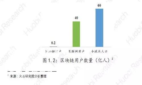 思考一个接近且的

苹果手机如何下载和使用Tokenim应用