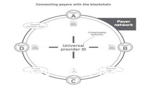 imToken钱包被锁解锁方法全解析