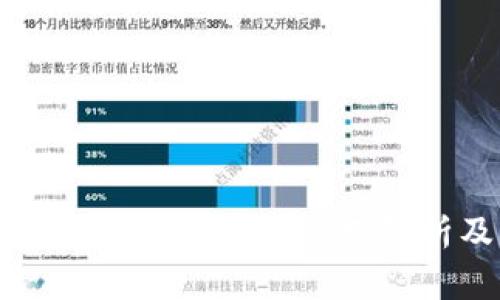 区块链项目常见名词形式解析及应用