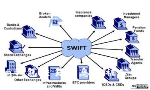 imToken钱包交易信息能被公安查到吗？