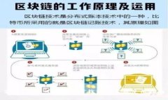 2023年最可靠的数字钱包推