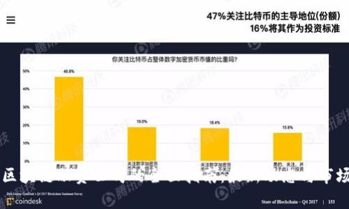 青岛区块链融资公司的全面指南：最新动态与市场分析