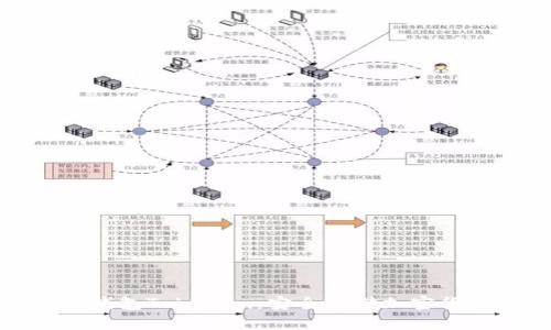 接近且的标题

全面了解硬件钱包Tokenim：安全存储加密货币的最佳选择