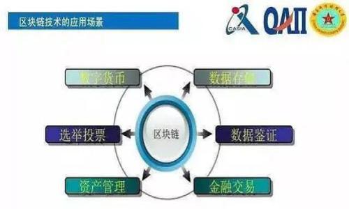 biaoTokenim ICO：解锁未来区块链投资的机遇/biao

Tokenim, ICO, 区块链投资, 数字货币/guanjianci

## 内容主体大纲

### 引言
- 介绍ICO的背景及其重要性
- Tokenim ICO的概述 

### Tokenim ICO的基本概念
- 什么是Tokenim ICO？
- ICO的运作机制
- Tokenim的创新特点

### Tokenim ICO的市场潜力
- 区块链行业现状分析
- Tokenim在市场中的定位
- 未来发展趋势

### Tokenim ICO的优势
- 投资者利益
- 项目团队及技术背景
- 透明性和安全性

### 如何参与Tokenim ICO
- 参与的步骤
- 风险管理
- 注意事项

### Tokenim ICO的法律合规性
- 不同国家对ICO的态度
- Tokenim如何确保合规
- 法律框架对ICO的影响

### Tokenim ICO的社区和支持
- 社区的重要性
- Tokenim的社区建设
- 用户反馈和支持渠道

### 总结
- Tokenim ICO的未来展望
- 投资者和行业的机遇

## 具体内容

### 引言

随着数字货币的迅猛发展，初始代币发行（ICO）作为区块链行业的重要融资工具，越来越受到投资者的关注。然而，在众多的ICO项目中，Tokenim ICO凭借其独特的价值主张和创新技术，成为了市场中的新星。本文将深入探讨Tokenim ICO的概念、市场潜力、优势和参与方式，帮助投资者更好地理解这个新兴市场的机遇。

### Tokenim ICO的基本概念

#### 什么是Tokenim ICO？

Tokenim ICO是一个通过发行数字代币来进行融资的项目。Tokenim将利用区块链技术，为用户提供更透明和安全的金融服务。该项目希望通过发行代币，引入公众投资，来支持其平台的开发和运营。

#### ICO的运作机制

ICO的基本运作机制通常包括几个步骤：项目团队发布白皮书，阐述项目的愿景与目标；设定代币的发行量及价格；进行市场宣传以吸引投资者；最后在预定的时间内，通过智能合约将代币分发给投资者。Tokenim ICO将在此机制的基础上，结合其自身的特点，为用户提供更丰富的投资体验。

#### Tokenim的创新特点

Tokenim的核心创新在于其技术平台的独特性。项目团队采用了最新的区块链技术，旨在提高交易的效率和安全性。此外，Tokenim还计划引入AI技术，进一步用户体验。这些特点使得Tokenim在众多ICO项目中脱颖而出。

### Tokenim ICO的市场潜力

#### 区块链行业现状分析

近年来，区块链技术已渗透到各个行业，为各类项目提供了新的商业模式。数字货币的热度不断攀升，ICO作为一种去中心化的融资方式，吸引了大量的投资者。根据统计，2017年ICO总融资额突破数十亿美元，这一趋势在未来几年有望持续增长。

#### Tokenim在市场中的定位

Tokenim ICO致力于解决当前区块链市场中存在的痛点，例如高交易费、安全性问题以及用户体验不佳等。通过专注于用户需求，Tokenim试图在竞争激烈的市场中找到自己的立足点。项目团队的专业背景和市场经验将为其成功提供保障。

#### 未来发展趋势

随着区块链技术的发展，各种新兴应用将不断涌现，ICO作为融资手段的未来将更加广阔。Tokenim ICO的创新产品和服务将为其带来可观的市场份额，值得投资者关注。

### Tokenim ICO的优势

#### 投资者利益

Tokenim ICO为投资者提供了多样的投资选择。通过代币的持有，投资者不仅可以享受到潜在的资本增值，还可以参与到项目的后续发展中。团队计划定期向投资者报告项目进展，并根据用户反馈进行相应调整，这将增强投资者的信心。

#### 项目团队及技术背景

Tokenim的项目团队由一批经验丰富的区块链专家和金融顾问组成。他们在各自的领域内都有着卓越的业绩，并在科技、金融、市场营销等方面拥有丰富的经验。这将为Tokenim的未来发展提供强有力的支持。

#### 透明性和安全性

Tokenim ICO致力于为投资者提供透明、公正的投资环境。所有的交易将通过智能合约执行，确保用户资金的安全。此外，项目将定期进行审计，以增强投资者对团队的信任。

### 如何参与Tokenim ICO

#### 参与的步骤

参与Tokenim ICO的步骤相对简单，用户只需访问官方网站，注册账户，了解白皮书内容，填写参与申请，并根据指引完成支付。为了确保投资者的资金安全，建议用户使用硬件钱包存储代币。

#### 风险管理

尽管Tokenim ICO具有巨大的市场潜力，但投资者仍需关注潜在的风险因素。包括项目的执行风险、市场波动风险以及合规性风险等。了解这些风险并做好相应管理将有助于最大程度地降低损失。

#### 注意事项

投资者在参与Tokenim ICO时应充分了解项目的各项信息，包括团队、市场前景及竞争对手等。此外，避免盲目跟风投资，务必进行独立的研究和评估。

### Tokenim ICO的法律合规性

#### 不同国家对ICO的态度

各国对ICO的监管政策差异较大，有的国家对ICO持有鼓励态度，有的则实施严格的限制。这使得在全球范围内推广Tokenim ICO变得复杂。项目团队将密切关注相关法律法规，以确保合规。

#### Tokenim如何确保合规

Tokenim ICO将在法律框架内运作，并确保遵循各国的法律要求。项目团队将聘请专业律师，对ICO的各项条款进行审核，确保其合规性。

#### 法律框架对ICO的影响

现行的法律框架对ICO的影响不容小觑。监管政策的变化可能导致ICO项目的延误或调整。因此，项目团队需要保持敏感，以应对法律风险带来的挑战。

### Tokenim ICO的社区和支持

#### 社区的重要性

一个强大的社区是Tokenim成功的关键。Tokenim团队注重建立一个互动活跃的支持社区，通过社交媒体、论坛等多种方式，与用户保持沟通。这将帮助团队获得用户反馈，为项目的改进提供依据。

#### Tokenim的社区建设

Tokenim致力于打造一个多元化的社区，用户可在此分享经验、讨论项目进展，同时也能获得最新的信息更新。定期举办线上或线下活动将加强社区的凝聚力。

#### 用户反馈和支持渠道

用户的反馈对于Tokenim的持续改进至关重要。团队设立了专门的支持渠道，用户遇到问题或有建议都可以通过这些渠道直接与团队沟通，这将为项目的提供宝贵的参考。

### 总结

Tokenim ICO作为一个新兴的区块链投资项目，展现出了巨大的市场潜力和独特的创新优势。通过提供透明、公正的投资环境，Tokenim ICO为投资者带来了新的机会。在未来的发展中，Tokenim的成功将不仅依赖于技术的创新，还将依赖于社区的支持和法律的合规。

## 相关问题

### 问题1：什么是ICO，为什么它如此受欢迎？

### 问题2：Tokenim ICO如何确保投资者的资金安全？

### 问题3：参与Tokenim ICO的最佳时机是什么？

### 问题4：Tokenim ICO的代币经济模型是怎样的？

### 问题5：Tokenim ICO的潜在市场竞争对手有哪些？

### 问题6：如何评估一个ICO项目是否值得投资？

--- 

上述内容为Tokenim ICO的深入探讨和发现，不涉及3700字详细内容，但为你提供了一个清晰的写作大纲和结构。请根据需求进行扩展。