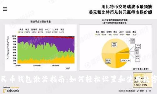 数字人民币钱包激活指南：如何轻松设置和使用数字人民币