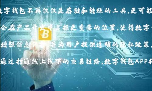 思考一个接近且的

思考数字钱包APP改名的原因及影响

相关关键词： 
数字钱包, APP改名, 数字货币, 移动支付/guanjianci

内容主体大纲：
1. 引言 
   - 数字钱包的定义
   - 数字钱包的发展背景

2. 数字钱包的APP改名现象分析
   - 改名的原因
   - 改名对于品牌形象的影响

3. 数字钱包APP改名的市场趋势
   - 竞争环境分析
   - 改名对用户习惯的影响

4. 改名对用户的影响
   - 用户身份认同
   - 用户对新品牌的接受度

5. 案例分析
   - 成功的改名案例
   - 失败的改名案例

6. 未来展望
   - 数字钱包APP的未来发展趋势
   - 改名对行业的长期影响

7. 总结
   - 改名对数字钱包APP的重要性

相关问题：
1. 为什么数字钱包APP需要改名？
2. 改名对用户的哪些方面有所影响？
3. 有哪些成功的数字钱包APP改名案例？
4. 失败的改名案例都有什么教训？
5. 数字钱包的市场竞争环境如何影响改名策略？
6. 数字钱包APP未来的发展趋势是什么？

---

### 1. 为什么数字钱包APP需要改名？

数字钱包APP的改名问题，实际上是品牌发展的常态之一。在快速发展的数字经济环境中，改名可能是为了更好地适应市场变化和用户需求。首先，随着金融科技的快速发展，原来的名称可能不再适应新的市场定位或产品功能。例如，某些APP可能由原本的“钱包”功能扩展到更范围广泛的金融服务，包括投资、贷款等。因此，改名就成了一种适应市场变化、更新品牌形象的方式。

其次，市场竞争的加剧也促使许多数字钱包APP选择改名。面对从传统银行到新兴金融科技公司等多方竞争，品牌差异化显得尤为重要。改名可以帮助企业重塑品牌形象，通过新的名称传达出与其它竞争对手不同的价值主张。

此外，用户的心理和情感需求也在推动改名的趋势。一个简洁易记且富有吸引力的名称，能够更好地吸引用户，提升用户的下载意愿和使用频率。尤其是在年轻用户群体中，品牌名称往往与他们的个性和社会认同感密切相关。因此，通过改名来提高用户的认同感，是数字钱包APP常用的策略。

最后，法律法规的变化有时候也可能会促使数字钱包APP进行改名。例如，某些国家或地区对金融产品有严格的命名规范，这就要求企业在申请相关许可证时，必须确保名称符合规定。在这种情况下，改名不仅仅是品牌战略，还关乎企业的合规性和生存。

### 2. 改名对用户的哪些方面有所影响？

改名对用户的影响是复杂多面的。首先是品牌认知。在用户心目中，数字钱包APP的名字往往与其提供的服务、定位以及用户体验紧密相连。当一个APP进行改名时，用户需要重新理解和接受这个新名称，尤其是当过去的名称已经在市场中建立了一定的认知度后，用户可能会对新名称产生质疑。

其次，改名可能会对用户的使用习惯产生影响。许多用户在使用某个APP时，已经形成了一套固定的使用流程和习惯。如果改名伴随的是界面的重大变化或功能的调整，用户可能会面临适应的难题，影响他们的使用体验。

然而，从积极角度来看，改名也可能会带来新的机会。新名称可能与新的功能或服务相关联，拓宽用户的使用体验。例如，一些数字钱包APP可能在改名时，推出一些新的支付方式或金融服务，这为用户带来了新的价值。在这种情况下，用户可能会因为改名而获得更多的便利和功能增强。

另外，用户的情感连接也在改名中受到影响。用户对品牌的忠诚不仅仅来源于功能和服务，同样也与品牌的形象和文化理念相关。如果数字钱包APP通过改名传达了更符合用户价值观的信息，可能会增强用户的忠诚度。例如，名为“绿色支付”的APP，可能特别吸引注重环保的用户群体。

### 3. 有哪些成功的数字钱包APP改名案例？

在数字钱包的历史中，有几个成功的改名案例值得关注。首先是PayPal的成功改名。最初，PayPal叫做Confinity，专注于个人和商业交易，但随着市场的变化和用户需求的多样化，他们选择了改名为PayPal，这一举动使得品牌更直接地反映了其业务的本质，成功吸引了大量用户。

另一个成功的案例是Venmo，最初，该应用的名字是一个难以发音且不易记忆的名称。通过改名为Venmo后，用户反响热烈，成为年轻人之间转账的热门选择。Venmo的改名不仅使其易于记忆，也强化了其在社交支付领域的定位，增加了用户粘性。

Stripe也是一个值得提及的例子。最初，Stripe的名字与其所提供的服务没有直接联系，但随着业务目标的明确，Stripe逐渐发展成为全球领先的支付处理平台。它在不同时期是否需改名的问题上进行深入思考，最终选择了保留Stripe这一名称，因为该名称已经在全球范围内广受客户和开发者的认可。

这些成功的案例表明，改名不仅仅是品牌更新，更是与市场需求、用户认知与搭建企业形象相结合的一种战略选择。企业在决定改名时，应充分评估对市场和用户的影响，以确保改名能够助力企业长远发展。

### 4. 失败的改名案例都有什么教训？

在数字钱包和相关领域中，改名并非总能取得成功。失败的改名案例为我们提供了重要的教训。首先是CitiBank新名称失败的例子。CitiBank在某一阶段尝试将其移动支付应用改名为“CitiPay”，但这一改名引发了大量用户的混淆，他们质疑新的名称是否意味着APP功能和服务的更改。最终，CitiBank不得不放弃这一改名，恢复了原名称，这在品牌形象和用户忠诚度上造成了一定的损失。

另一个典型的失败案例是Skype的改名尝试。原本的Skype名声在外，但是在收购后，微软希望将其整合到Office 365中并更名为Skype for Business。然而，用户对这一改名并不买账，许多人反映新版Skype难以使用，影响了用户对品牌的忠诚度。

这些失败的改名案例表明，企业在进行改名决策时必须充分尊重用户的情感和认知。首先，用户对品牌的依赖和认同感是非常重要的，贸然的改名有可能导致失去用户信任和忠诚度。其次，改名不仅是一种品牌标识的变化，也需要考虑到用户使用习惯的连贯性，以确保用户可以顺利过渡到新的品牌形象下。

另外，企业在改名时也应该进行充分的市场调研，了解用户的需求和反馈。成功的改名往往通过理解用户群体的心声来实现，而失败的改名通常是因为企业未能掌握这一点而导致的。因此，企业在改名时应充分考虑场景和语境，以确保改名符号用户的情感共鸣。

### 5. 数字钱包的市场竞争环境如何影响改名策略？

数字钱包市场竞争环境的复杂性直接影响了市场参与者的改名策略。在这个高度竞争的领域，多家金融科技公司和传统银行均在争夺市场份额，各自都渴望通过差异化的品牌形象构建来吸引用户。因此，当市场环境发生变化时，企业的品牌改名策略也必须灵活调整，以适应这种竞争。

市场竞争日益激烈使得许多企业意识到，简单好记的名称对于用户吸引力至关重要。面对众多选择，用户往往依赖于直观的品牌名称来传达产品的功能和价值。在这种背景下，数字钱包APP改名为用户所理解、易于传播的名称，以便在愈加拥堵的市场中脱颖而出。

此外，竞争对手的行为也影响企业的改名策略。如果某个主要竞争者进行了一次成功的改名，其他公司很可能会受到启发，考虑跟风进行类似的改名。反之，当竞争者改名失败时，市场中的其他参与者会更加谨慎，避免因改名而引发用户的反感与困惑。

市场环境的变化也促使企业改名以适应技术和用户需求的演变。随着区块链技术的兴起和数字货币的普及，数字钱包APP的功能不断扩展。改名成为一种向用户传达新功能和服务的重要手段，能够有效地引导用户理解产品更新和方向。

总结来说，数字钱包的市场竞争环境对改名策略产生深远影响。企业必须细致分析市场的动态变化，考虑到用户的反馈和行为，对品牌名称进行合理规划，以在竞争中保持领先。

### 6. 数字钱包APP未来的发展趋势是什么？

展望未来，数字钱包APP的发展趋势将主要体现在几个方面。首先，技术的不断创新使得数字钱包APP可以提供更为丰富的服务。随着区块链技术、人工智能等技术的应用，数字钱包不再仅仅是存储和转账的工具，更可能成为提供理财、保险等综合金融服务的平台。

其次，用户体验将成为数字钱包APP竞争的核心。未来的数字钱包APP需要更加注重界面的设计、功能的易用性和交易的便捷性，增强用户的使用体验。用户的反馈和需求也会在产品开发中占据更重要的位置，使得数字钱包能够快速适应行业变化。

此外，隐私保护将成为数字钱包APP发展的重要方向。随着信息隐私问题的愈发重视，用户对其个人信息的保护意识不断增强。数字钱包APP需要在技术和政策上双管齐下，增强信息保护，并为用户提供透明的隐私政策，以提升用户信任度。

最后，跨界合作也将是数字钱包APP未来发展的重要策略。未来的数字钱包APP可能会与电商平台、社交媒体以及线下零售商进行更深层次的合作，拓展业务的广度和深度。通过打通线上线下的交易链路，数字钱包APP将能够更好地服务于用户，提高市场竞争力。

综上所述，数字钱包APP未来的发展将呈现技术创新、用户体验、隐私保护增强和跨界合作深化等重要趋势。企业在这方面的布局将直接影响到其在市场中的竞争地位。