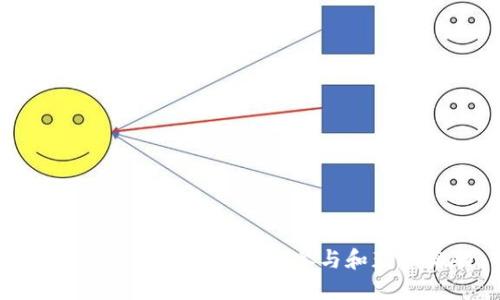 Tokenim空投活动：如何参与和获取奖励