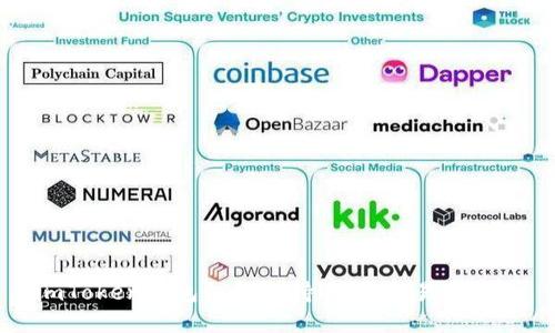 imToken钱包如何支持USDT交易与管理