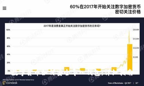 数字货币如何安全导入钱包：详细指南