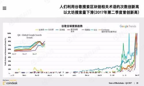 如何将Tokenim转换为USDT的详细指南