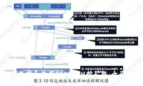 如何选择和使用TOKENIM挖矿机：全面指南