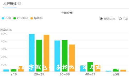 未来数字钱包的多样化用法与发展趋势