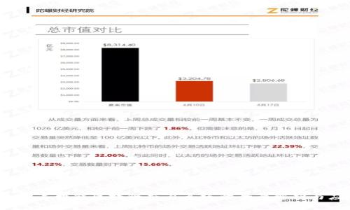 2023年智能区块链交易系统的全面解析与应用