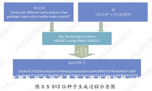 数字钱包行业的发展与上海总部的核心地位