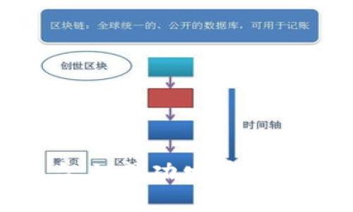 如何在平台上成功发布数字钱包应用